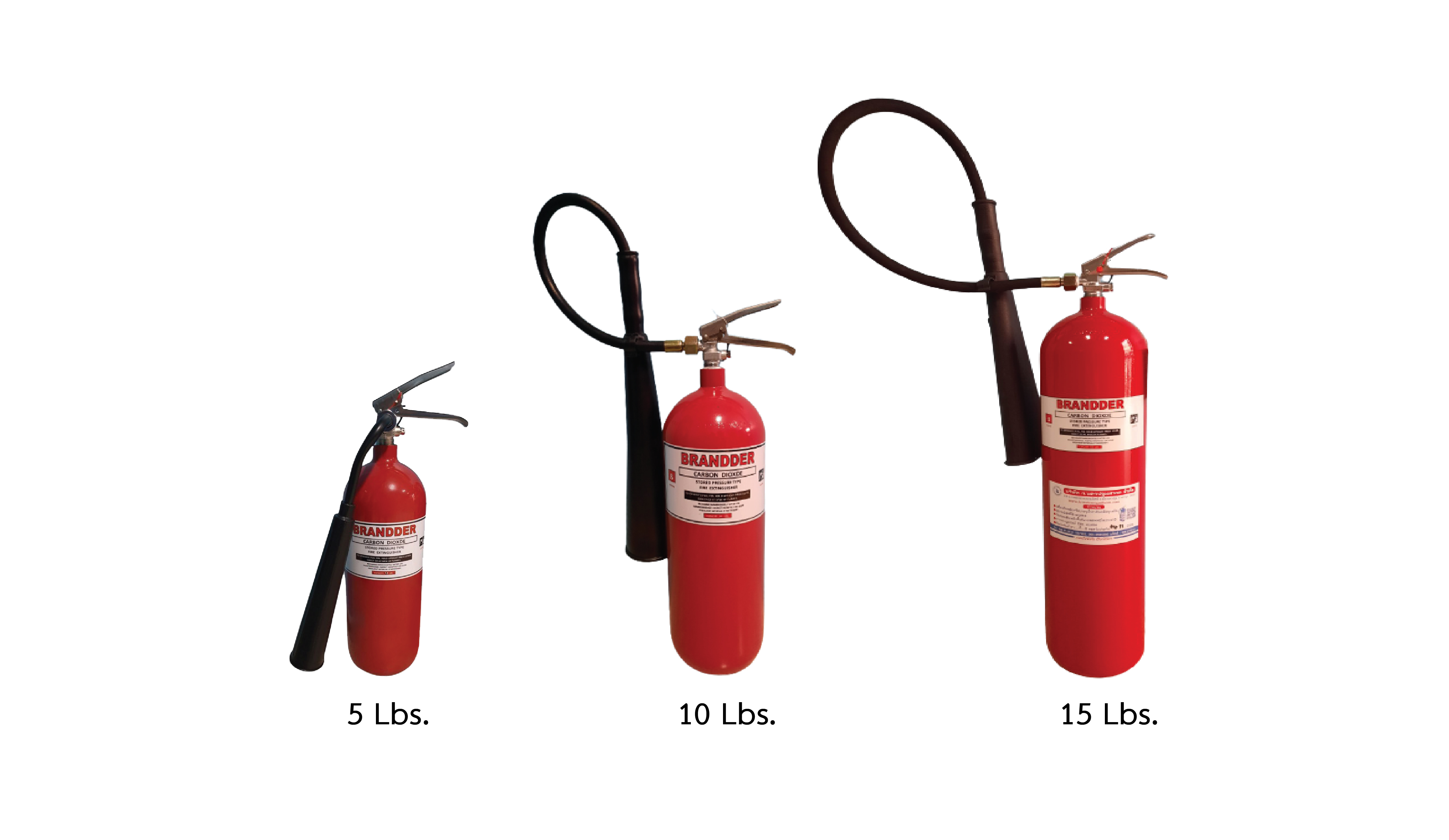 ถังดับเพลิง CO2 CARBON DIOXIDE FIRE EXTINGUISHER