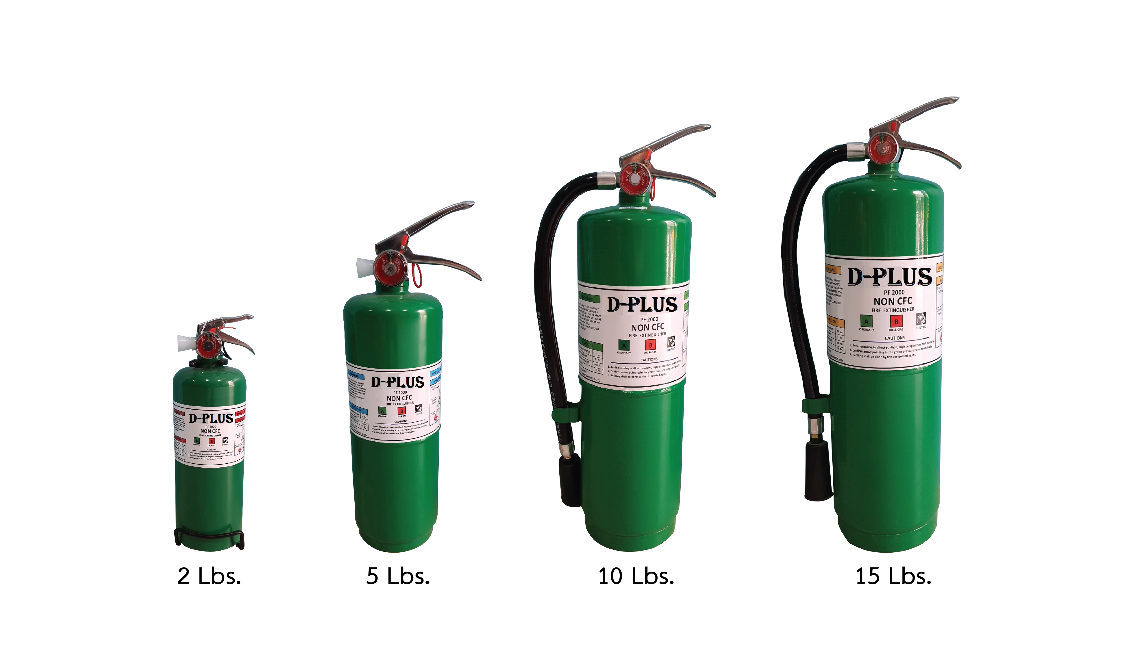 ถังดับเพลิง HALOTRON NON-C.F.C. FIRE EXTINGUISHER	